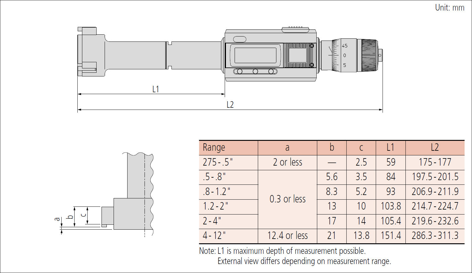 Mitutoyo Digital 3-Point Internal Micrometer 20.32-25.4mm/0.8-1″ 468-266 with free UKAS Certificate