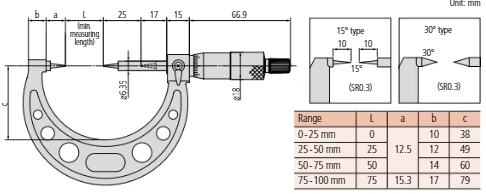 Point Micrometer with Carbide Tip 0-25mm, 30° Tip 112-213