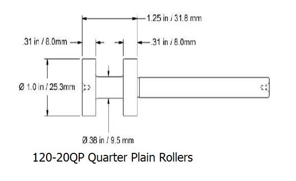 Universal Punch - Half Plain Roller Set - for Models -10, -20, -40 Model: Model -40 (140-40HP)