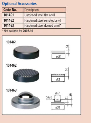Gauge Stand 7001-10 with Hardened Steel Anvil, D=58mm Serrated Anvil Range 0-95mm