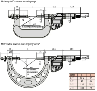 Mitutoyo Digital Gear Tooth Micrometer IP65 Inch/Metric, 0-1" 324-351-30