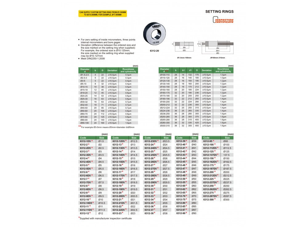 Insize 6312-62 SETTING RING, Ø62mm
