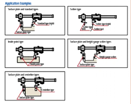 Mitutoyo Digital ABS Carb. Caliper Inter. Jaws Inch/Metric, 0-600mm/ 0-24", IP66 552-192-10