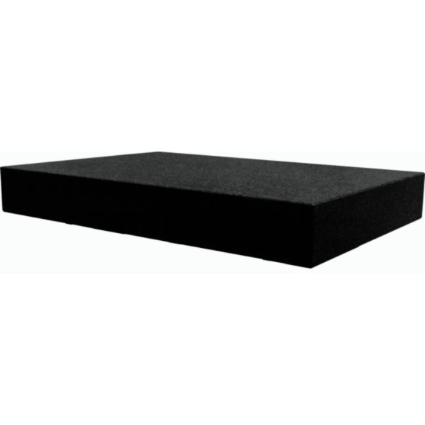 Granite Plates