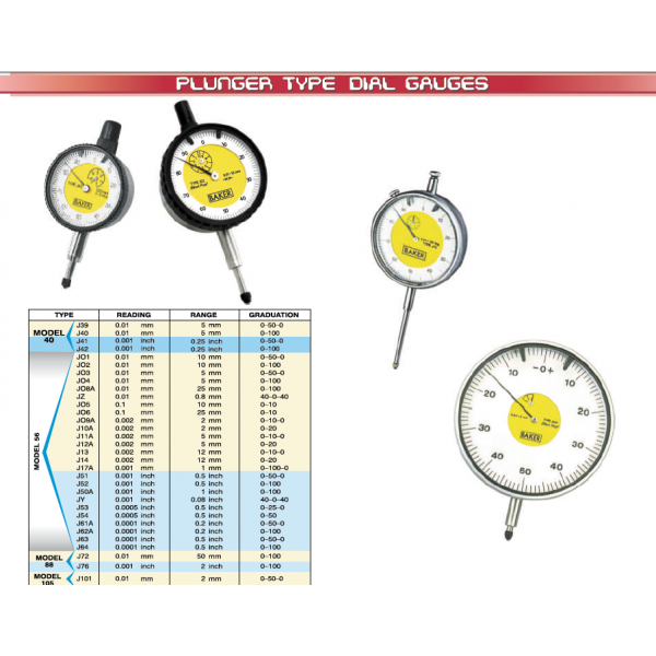 Baker (Mercer Style) Plunger indicator J72, Range 50mm, Graduation .01mm, Reading 0-100, Face 88mm