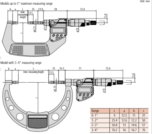 Mitutoyo Blade Micrometer, Hardened Steel Blade 225-250mm, 0,75mm Blade 122-110-10
