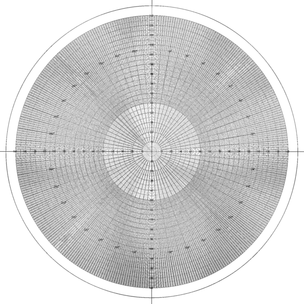 View Graph Projector Overlay chart for Projector, No.20 Circle/protractor chart metric Ø 30