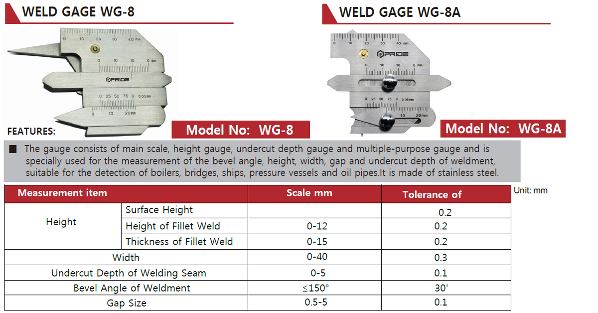 WG-8 Weld Gage