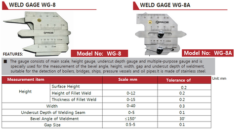 WG-8 Weld Gage