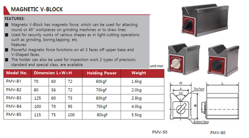 PMV-B2 Magnetic V-Block 70kgf