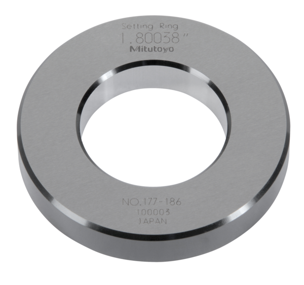 Setting Ring 1,8