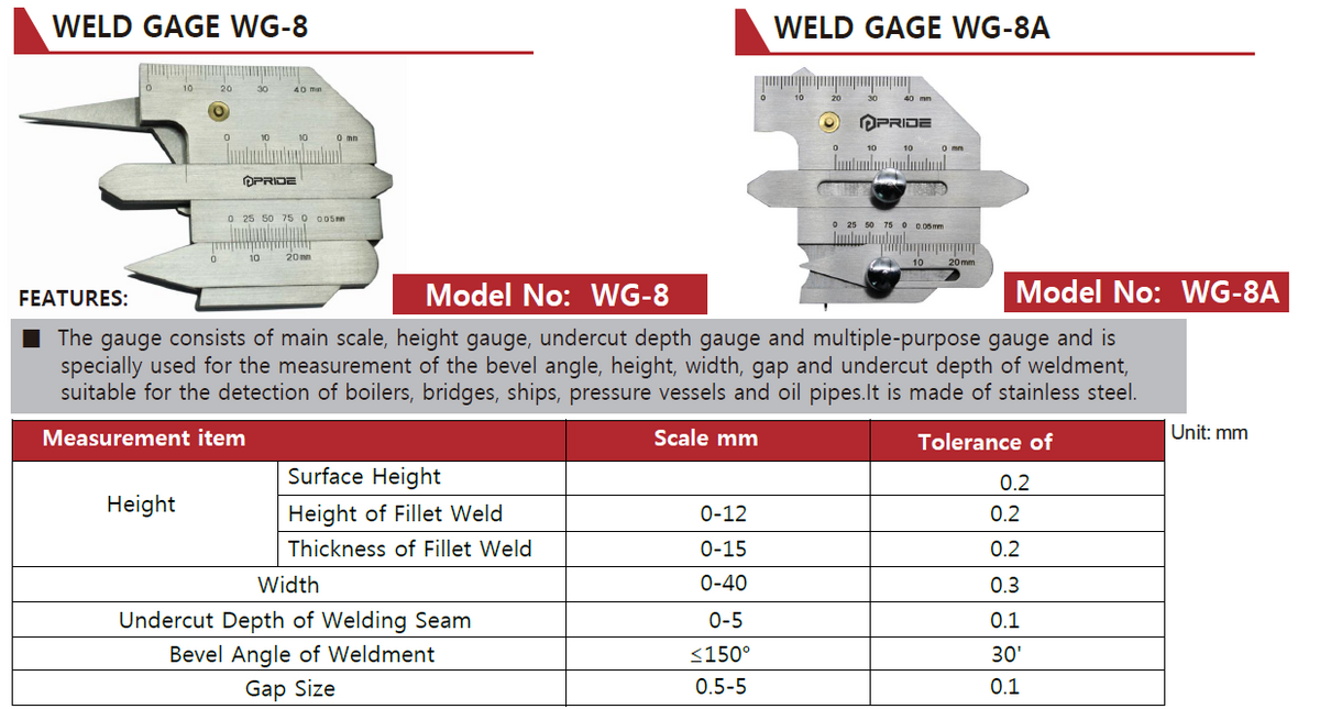 WG-8A Weld Gage