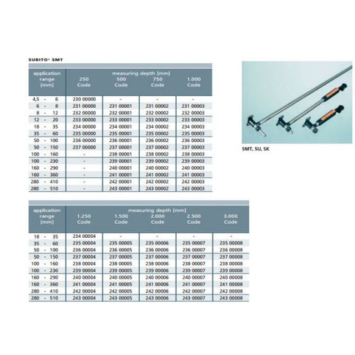 Schwenk Precision Bore Gauge SMT FOR MEASURING INTERNAL DIAMETERS IN LARGE DEPTH 24300007 Range 280-510mm Depth 2500mm, Without Indicator