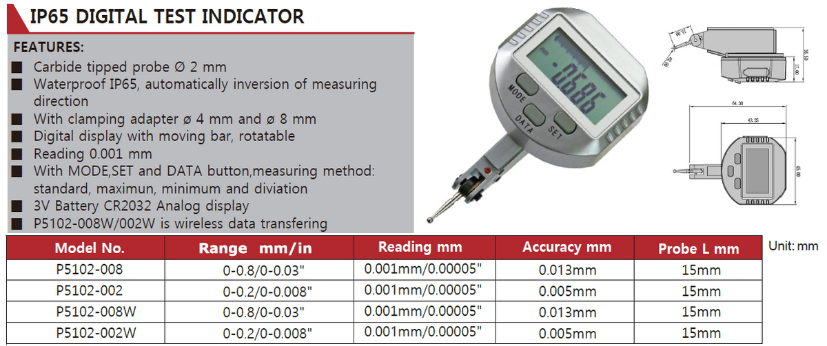 P5102-002 IP65 Digital Test Indicator
