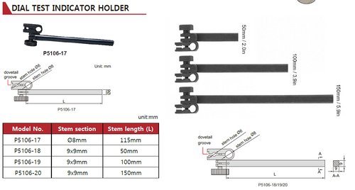 P5106-19 Indicator Holder