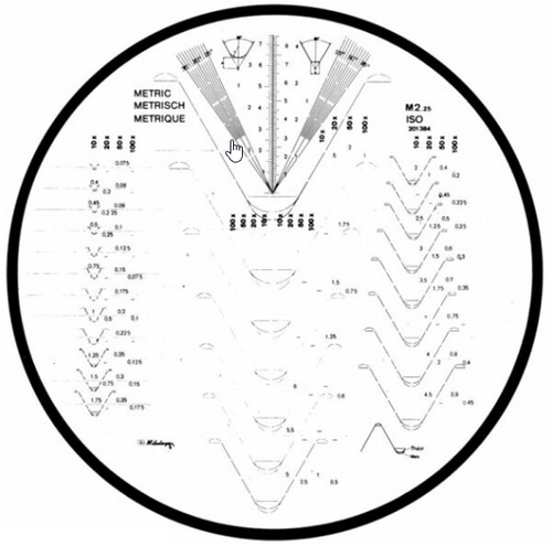 Mitutoyo 512625 ISO Metric thread chart ø 500 mm Overlay chart for measuring projector