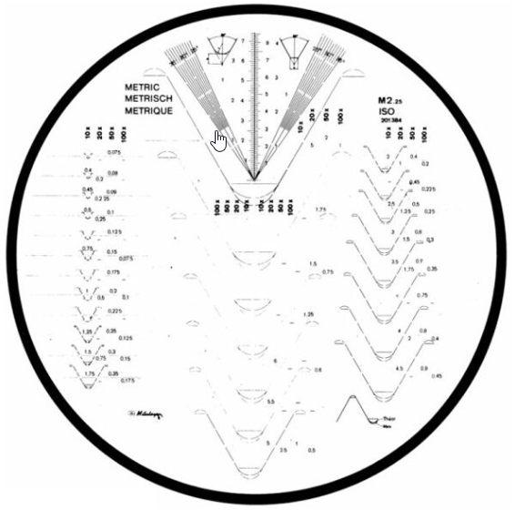 Mitutoyo 512625 ISO Metric thread chart ø 500 mm Overlay chart for measuring projector