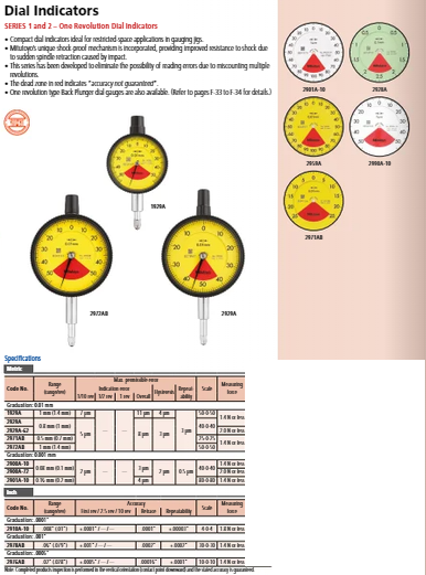 Dial Gauge, Lug Back, ISO Type One Revolution, Jewelled Bearing, Shockproof, 0,16mm, 0,001mm 2901A-10