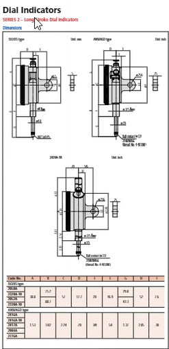 Dial Gauge, Lug Back, ISO Type Jewelled Bearing, 30mm, 0,01mm 2330A-10