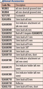 I-CHECKER 2000 Metric 170-402