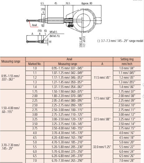 2-Point Inside Measuring Instrument  Range 7-10mm Graduation .001mm 526-124
