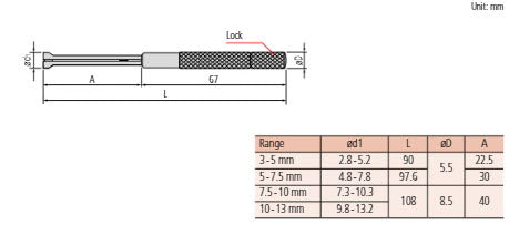 Mitutoyo Small Hole Gauge Set  0.125-0.5" 154-901