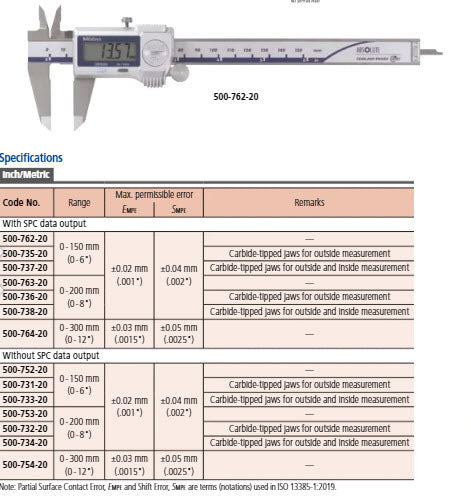 Mitutoyo Digital ABSOLUTE Coolant Proof IP67 Carbide Caliper 0-150mm(0-6") OD/ID Carbide 500-737-20