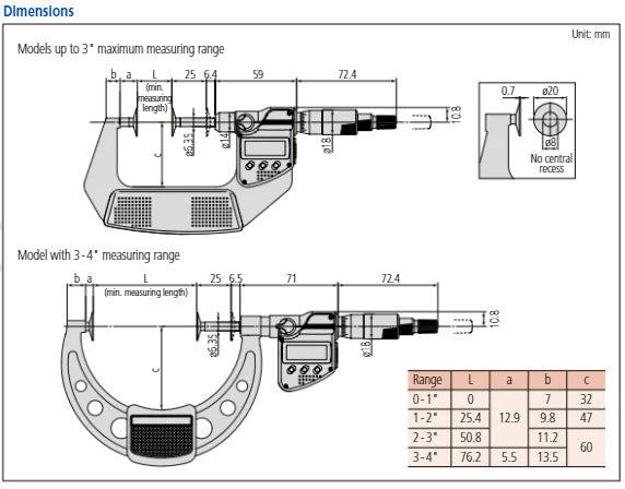 Mitutoyo Digital Disc Micrometer Inch/Metric, 0-1", Non-Rotating Spindle, Disk=20mm 369-350-30 Flat Anvils no Central Recess