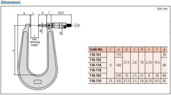 Sheet Metal Micrometer 0-25mm, Spherical Anvil/Spindle, 6" Throat 118-118 Type C (S-S)