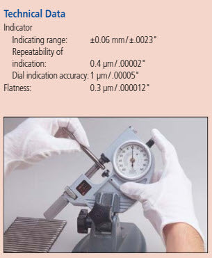 Dial Snap Meter 0-1" 523-131