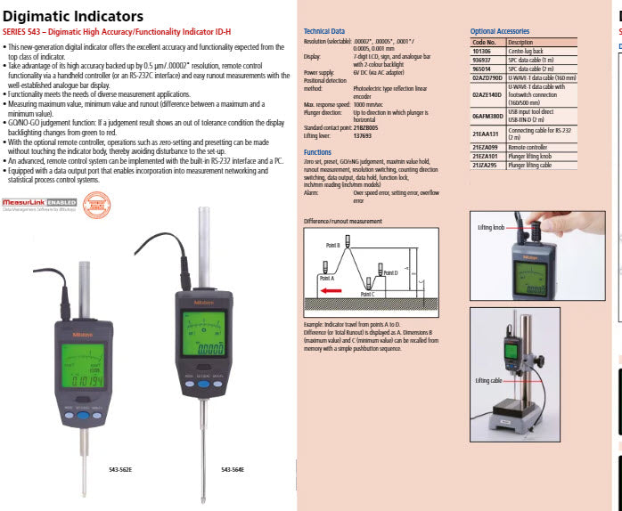 Digital Indicator High Accuracy ID-H,  30.4mm/1.2", BS AC-Adapter, .0005mm/.00002" 543-562