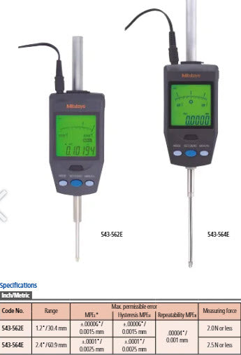Digital Indicator High Accuracy ID-H,  30.4mm/1.2", BS AC-Adapter, .0005mm/.00002" 543-562