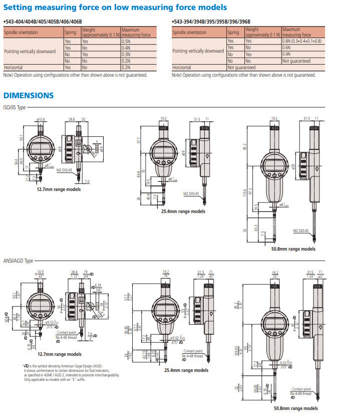 Mitutoyo 543-395B, Low Force IDC Digimatic Indicator, Resolution .00005"/.0001"/.0005"/0.001mm/0.01mm Range .5"/12.7mm, 8mm Stem, Flat Back Force 0.4N-0.7N