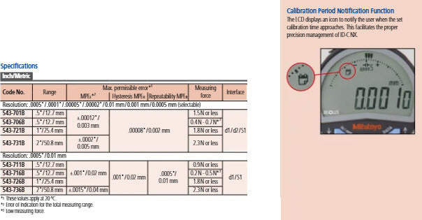 Mitutoyo (0.01mm/0.001mm) Flat Back Digital Indicator ID-CX 0-12.7mm (0-0.5″) 543-701B