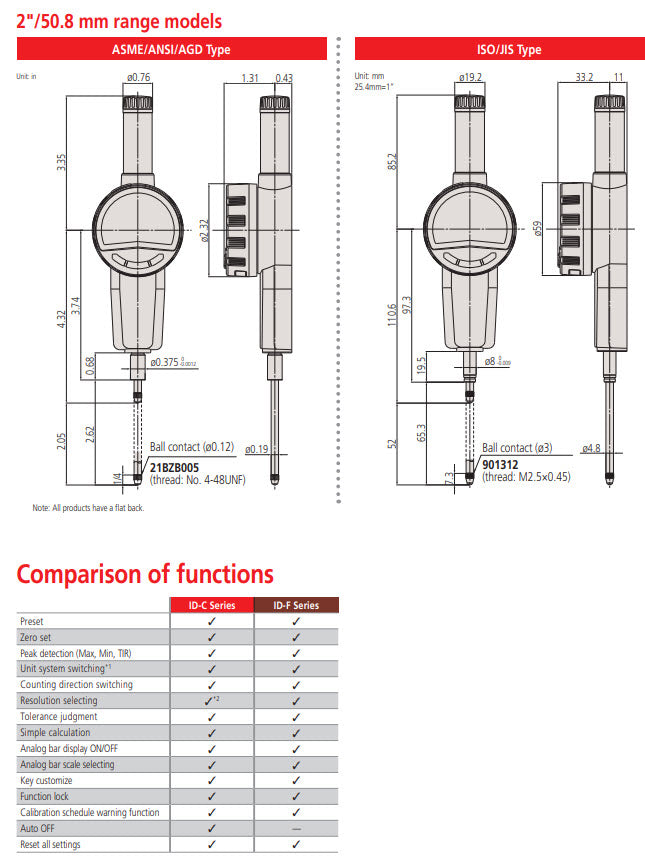 Mitutoyo 543-726 (0.01mm/.0005") ABSOLUTE Digital Indicator ID-C 0-25mm (0-1″) Lug Back