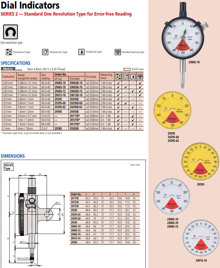 Dial Gauge, Lug Back, ISO Type One Revolution, Jewelled Bearing, Shock- & Dustproof, 0,08mm, 0,001mm 2900S-72