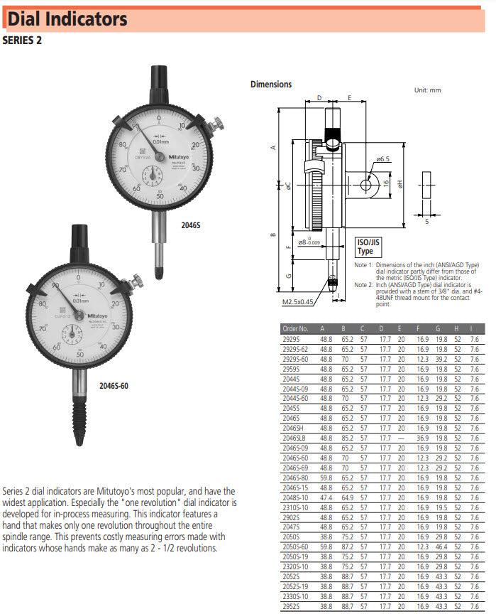Dial Gauge, Lug Back, ISO Type 10mm, 0,01mm 2047S