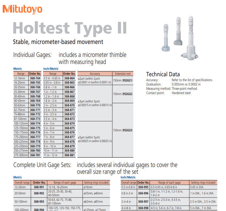 Mitutoyo 3-Point Internal Micrometer Holtest 0,5-0,65", 0,0002", Economy Type 368-864