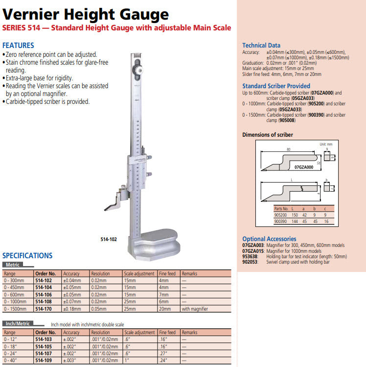 Vernier Height Gauge 0-450mm(0-18")514-105