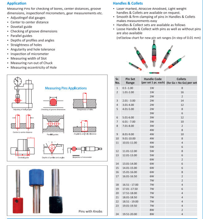 Adita Pin Sets Precision Pins Accuracy .001mm Steps .01mm Range : 19.51-20.00mm Accuracy : +/-0.001mm Steps : .01mm Number of pins : 50 13-12-020