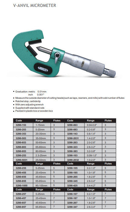 Insize V Anvil 3 Flute Micrometers 20-35mm x .01mm 3290-353