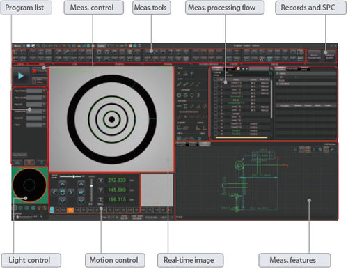 Chotest CAD interface software 1036040 module