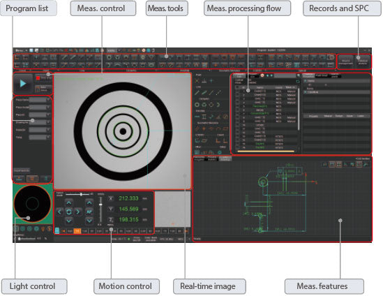 Chotest CAD interface software 1036040 module