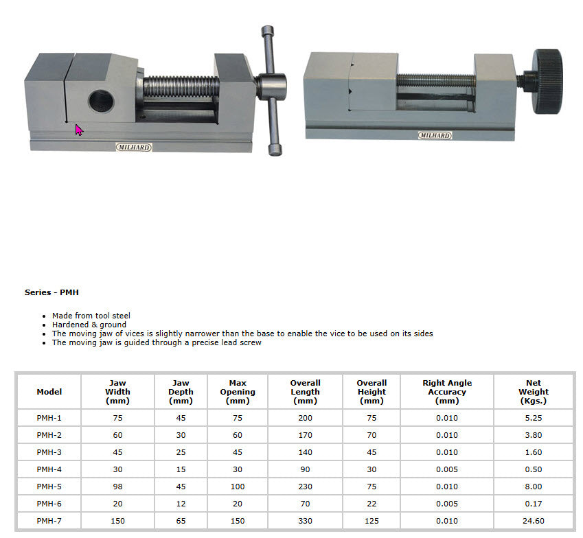 MILHARD PMH-1 Precision Vice made from Tool Steel PMH-1, 75mm x 45mm x 75mm opening