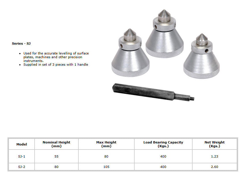 MILHARD SJ-1Screw Jacks Range 55mm to 80mm, 400KG weight capacity