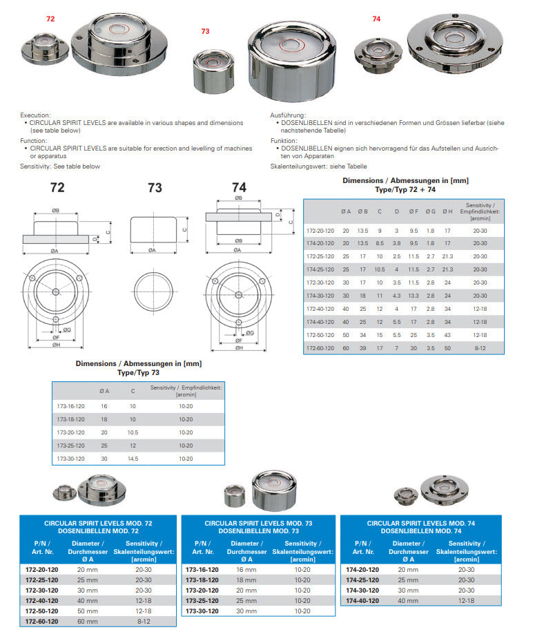 Wyler Circular Levels 30mm Diameter 10-20 Arc Seconds Accuracy