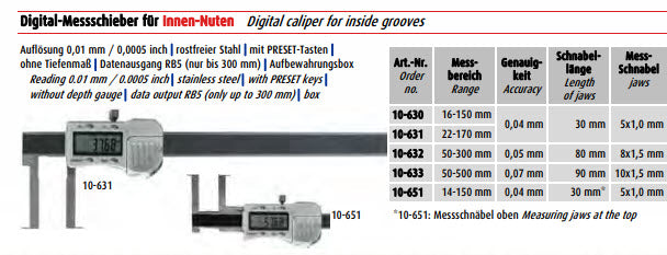 Quality Tools Digital caliper 10-631 for inside grooves 22-170mm, 30mm jaws x 5x1,0 mm tips