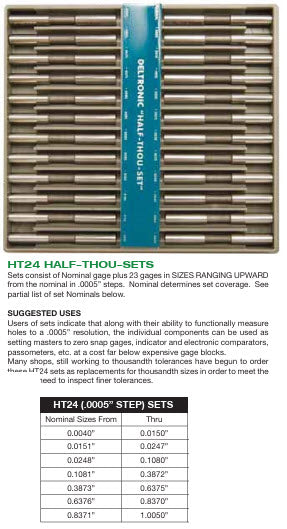 Deltronic HT24-004 Class X Pin Gauge Sets. 0.0005" Steps, 0.0040 - 0.0150"  Number of Pins 24