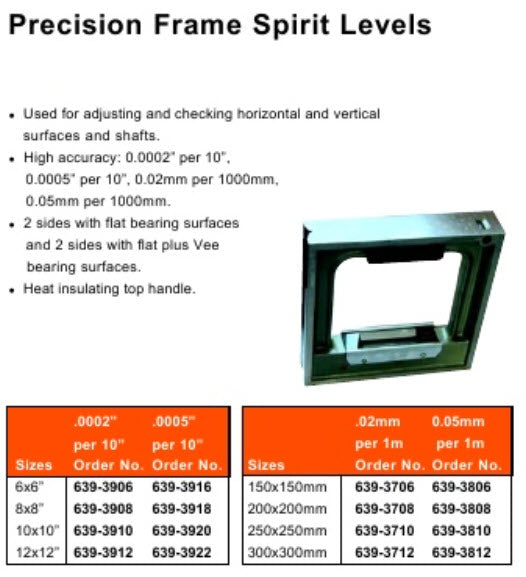 MHC 639-3710 Precision Frame level 250 x 250mm .02mm per meter