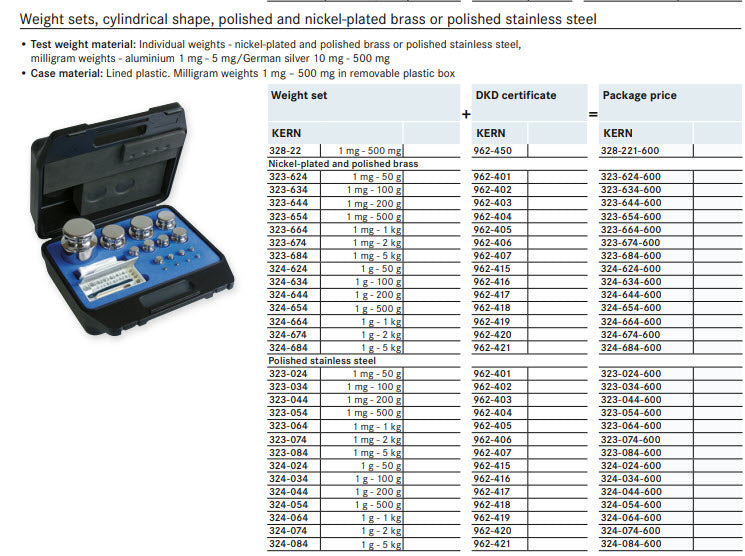 Kern 323-054-600 F1 Sets 1mg-500g are in a plastic case Cylindrical shape, polished stainless steel Milligram weights in a removable plastic box Dust-brush, tweezers and gloves to handle the weights DKD calibration certificate included